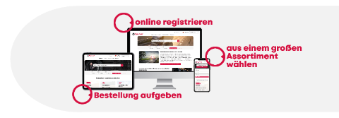 Bestell in 3 stappen Banner V2-DE