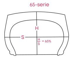 EM-maataanduiding-65-serie