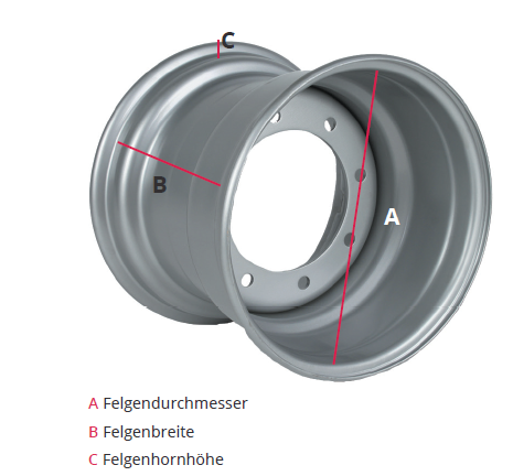 diameter_van_de_velg_DE